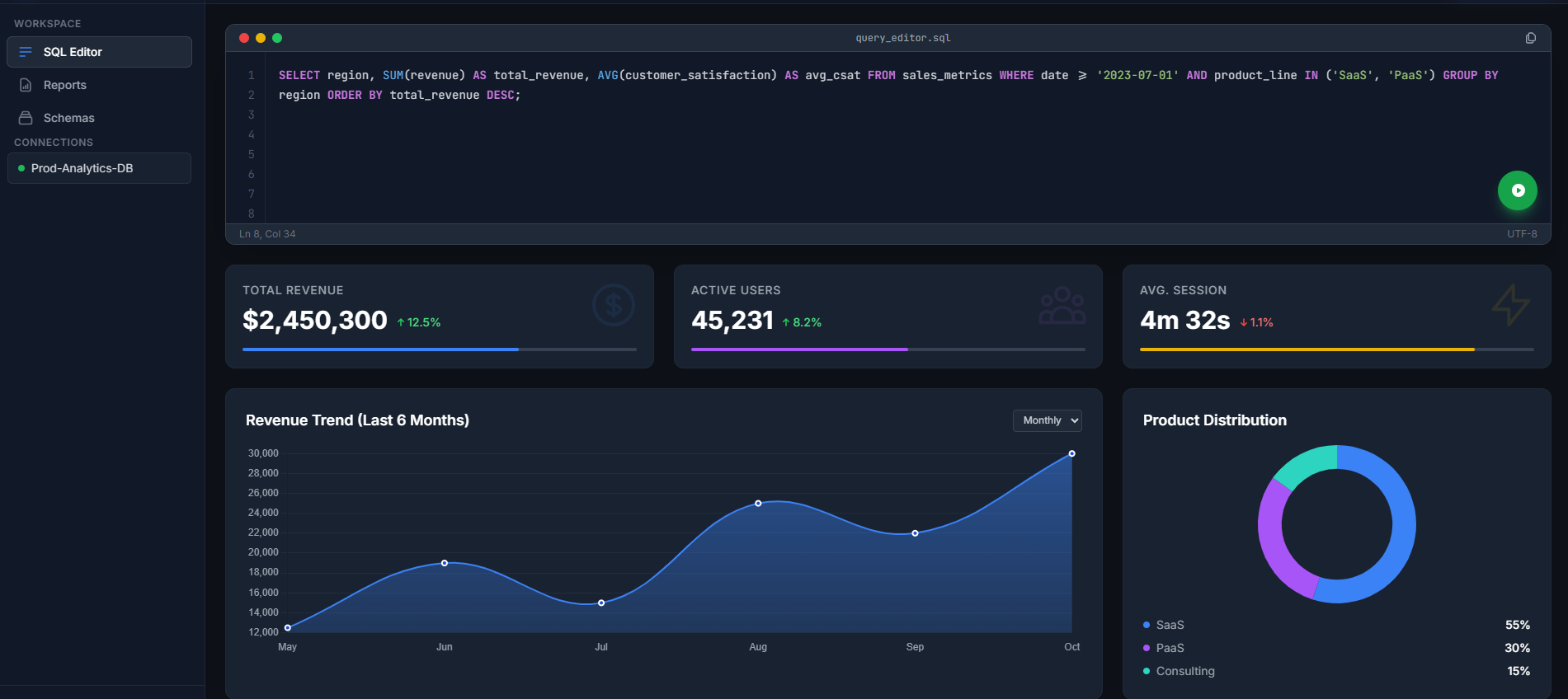 Reporting and Data Processing dashboard preview